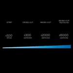 shred-overview-infographic-eshop